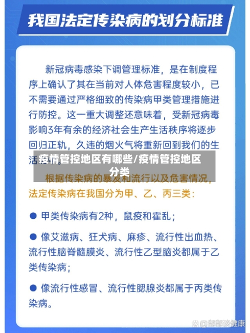 疫情管控地区有哪些/疫情管控地区分类