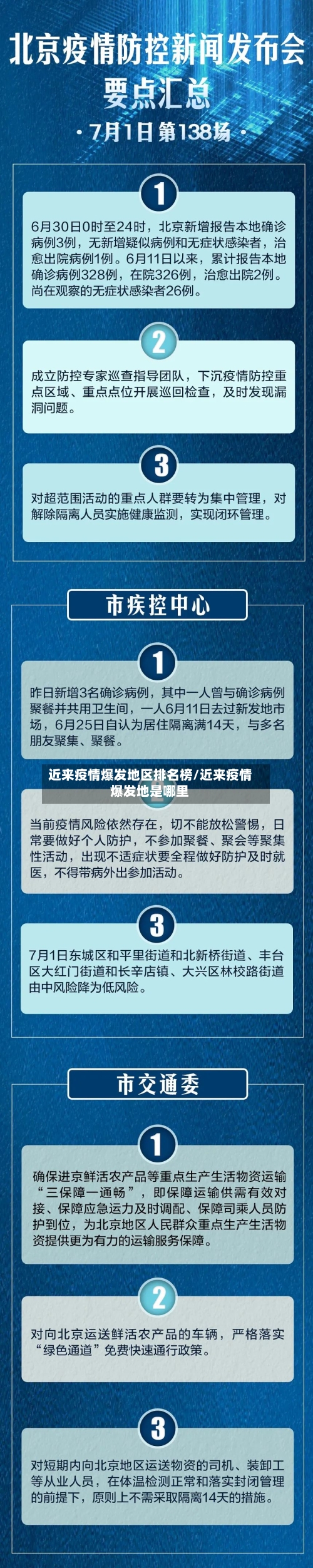 近来疫情爆发地区排名榜/近来疫情爆发地是哪里