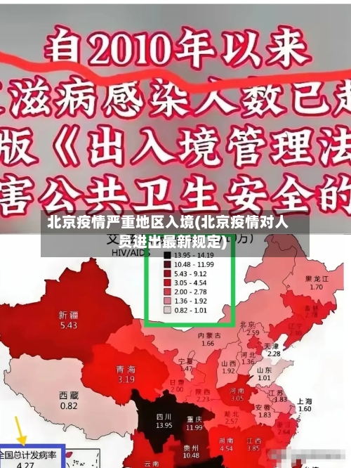 北京疫情严重地区入境(北京疫情对人员进出最新规定)