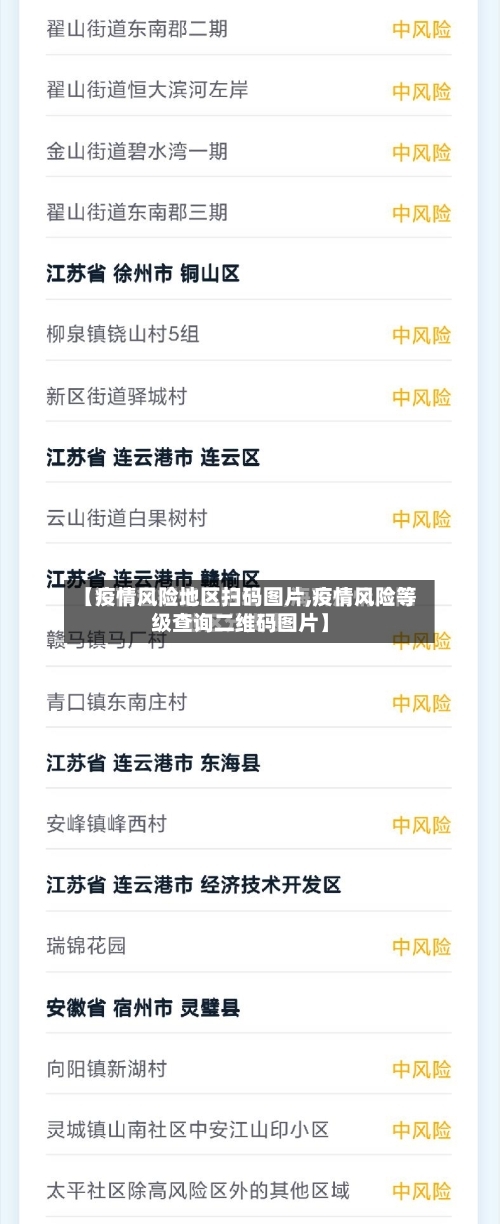 【疫情风险地区扫码图片,疫情风险等级查询二维码图片】-第3张图片