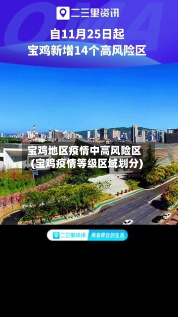 宝鸡地区疫情中高风险区(宝鸡疫情等级区域划分)-第2张图片