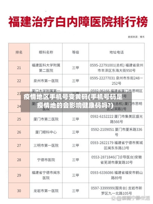 疫情地区手机号变黄码(手机号码是疫情地的会影响健康码吗?)-第3张图片