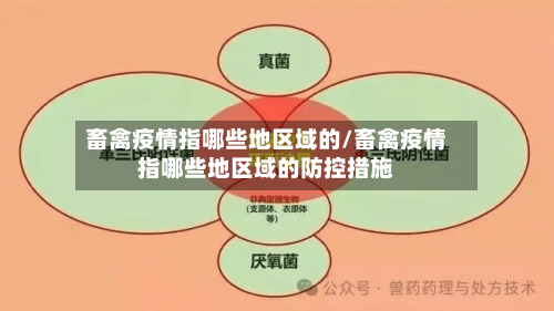 畜禽疫情指哪些地区域的/畜禽疫情指哪些地区域的防控措施-第2张图片