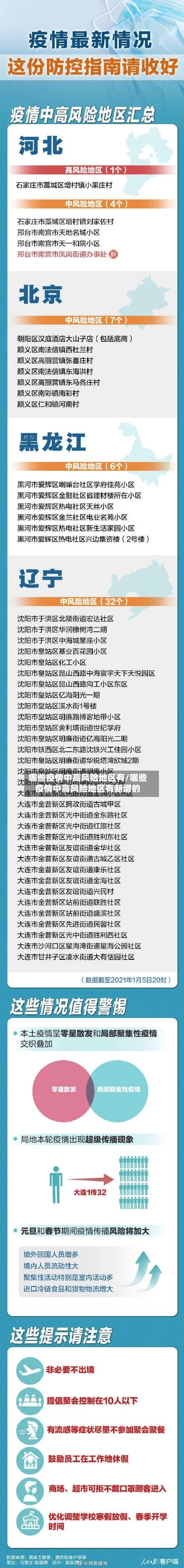哪些疫情中高风险地区有/哪些疫情中高风险地区有新增的
