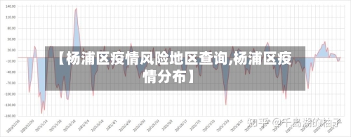 【杨浦区疫情风险地区查询,杨浦区疫情分布】-第2张图片