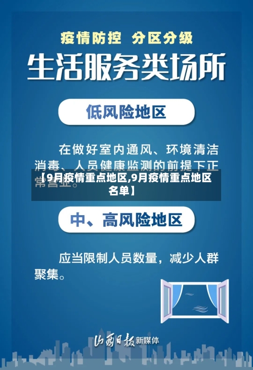 【9月疫情重点地区,9月疫情重点地区名单】-第2张图片