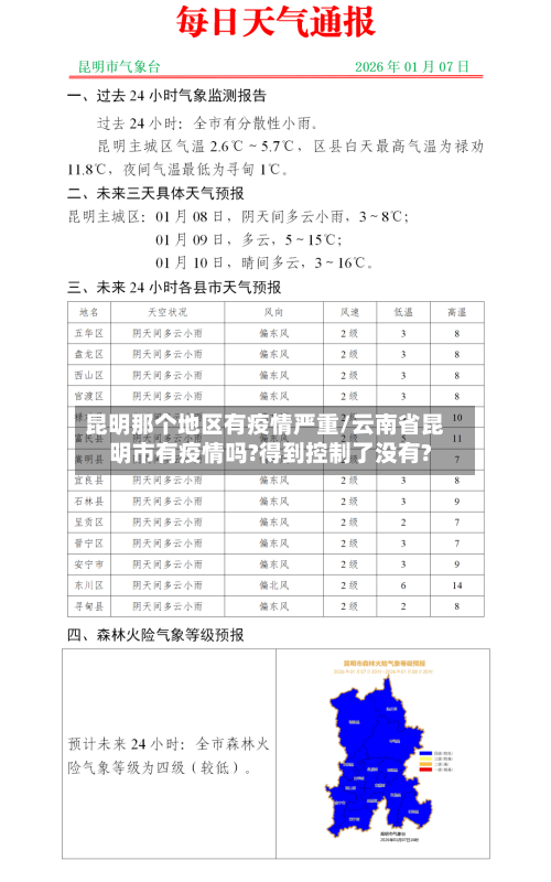 昆明那个地区有疫情严重/云南省昆明市有疫情吗?得到控制了没有?