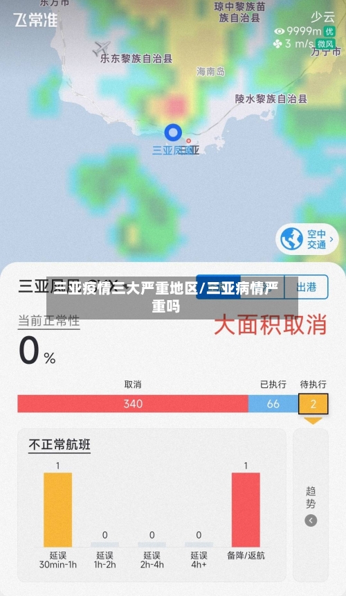 三亚疫情三大严重地区/三亚病情严重吗