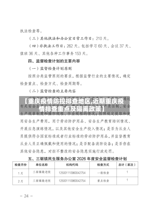 【重庆疫情防控排查地区,近期重庆疫情排查重点及隔离政策】-第2张图片