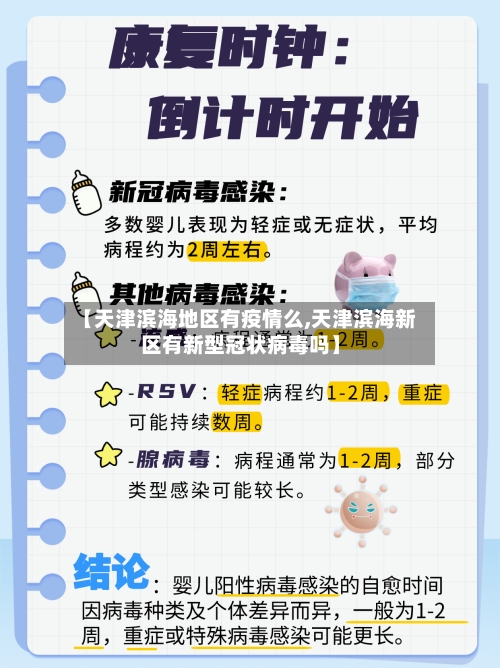 【天津滨海地区有疫情么,天津滨海新区有新型冠状病毒吗】