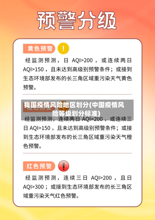 我国疫情风险地区划分(中国疫情风险等级划分标准)-第3张图片