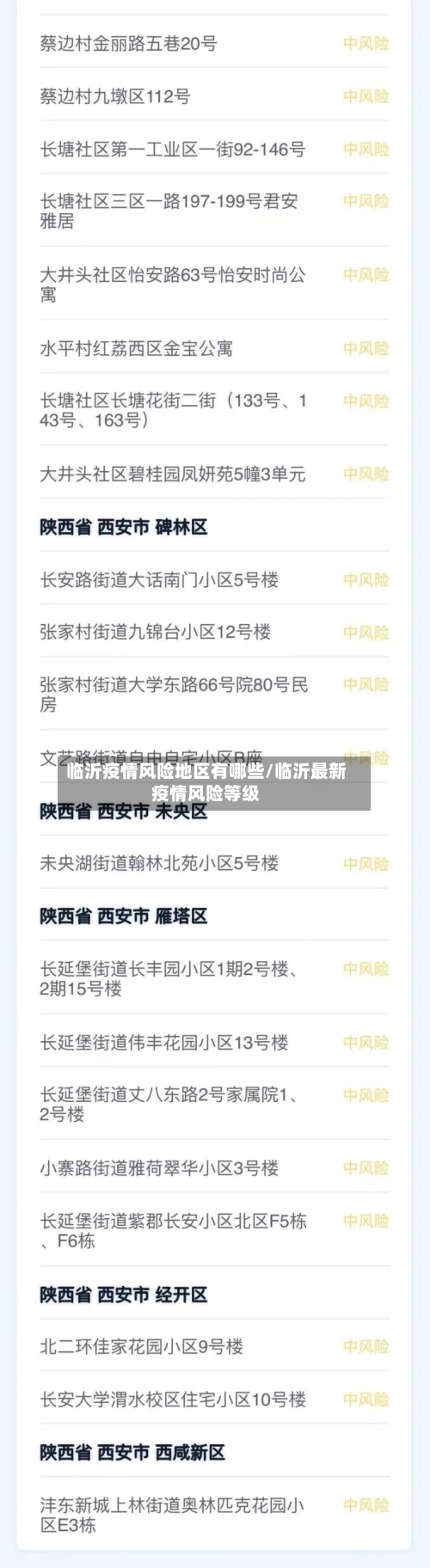 临沂疫情风险地区有哪些/临沂最新疫情风险等级