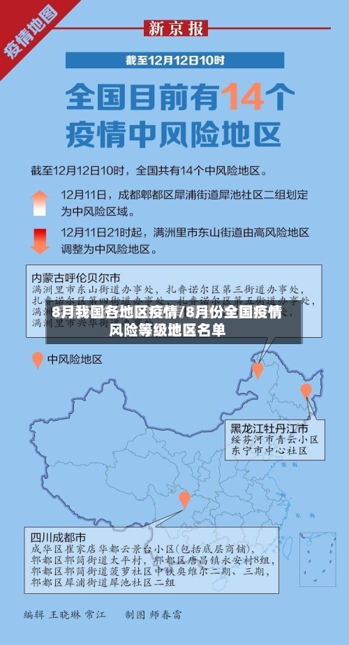 8月我国各地区疫情/8月份全国疫情风险等级地区名单