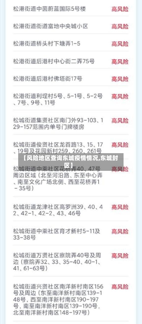 【风险地区查询东城疫情情况,东城封区】