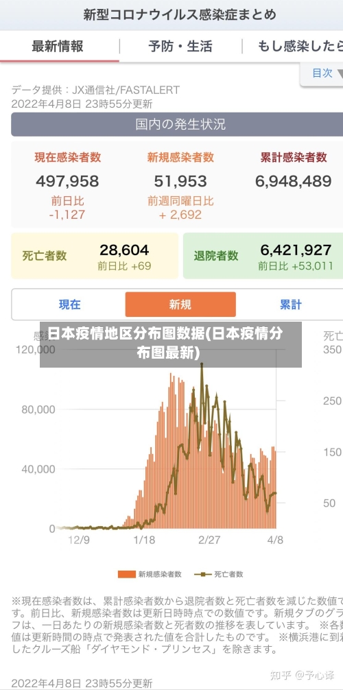 日本疫情地区分布图数据(日本疫情分布图最新)