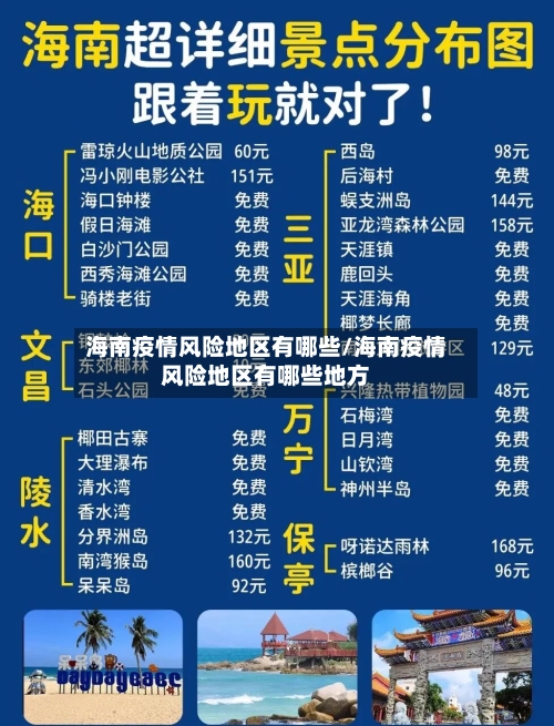 海南疫情风险地区有哪些/海南疫情风险地区有哪些地方-第2张图片