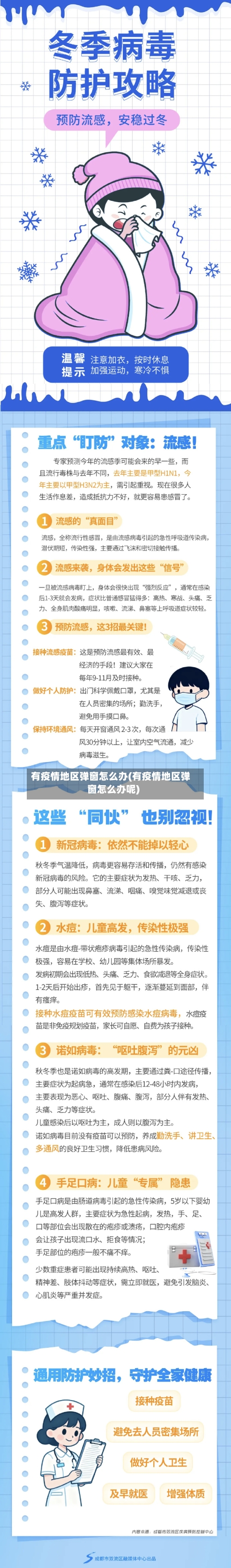 有疫情地区弹窗怎么办(有疫情地区弹窗怎么办呢)-第3张图片