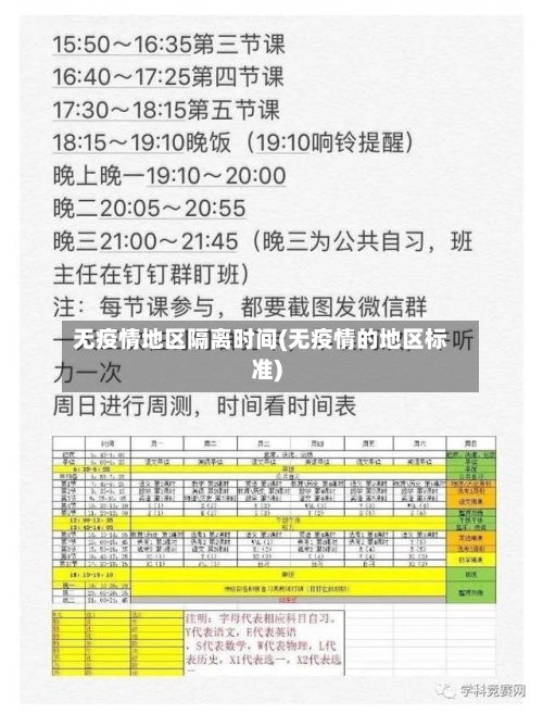 无疫情地区隔离时间(无疫情的地区标准)