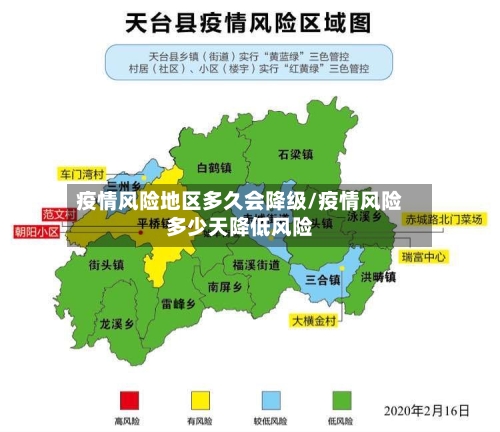 疫情风险地区多久会降级/疫情风险多少天降低风险-第3张图片
