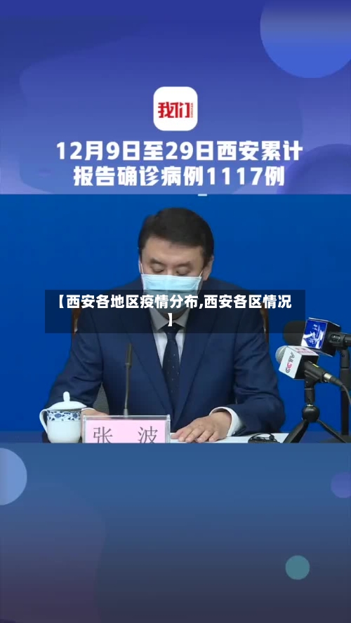 【西安各地区疫情分布,西安各区情况】