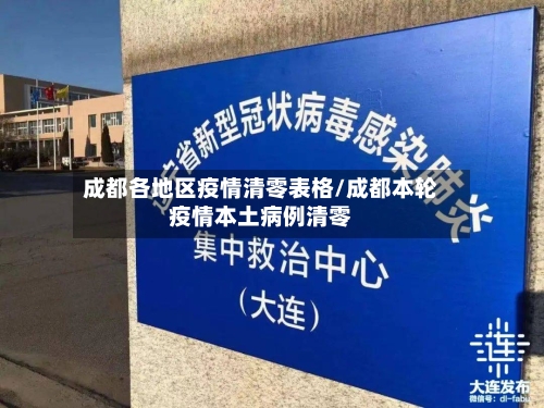 成都各地区疫情清零表格/成都本轮疫情本土病例清零-第3张图片