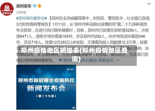 郑州疫情地区明细表(郑州疫情地区查询)-第2张图片