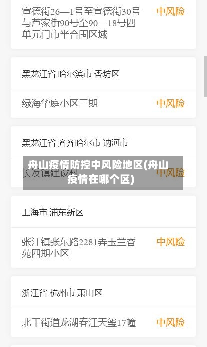 舟山疫情防控中风险地区(舟山疫情在哪个区)-第2张图片