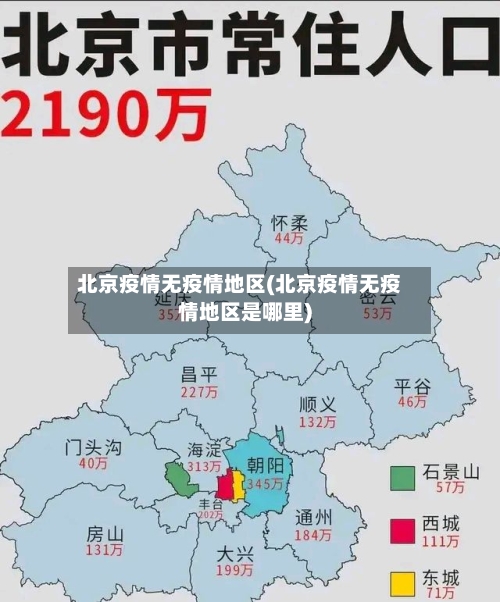 北京疫情无疫情地区(北京疫情无疫情地区是哪里)-第2张图片