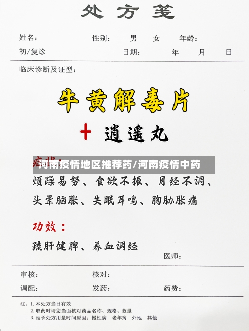 河南疫情地区推荐药/河南疫情中药