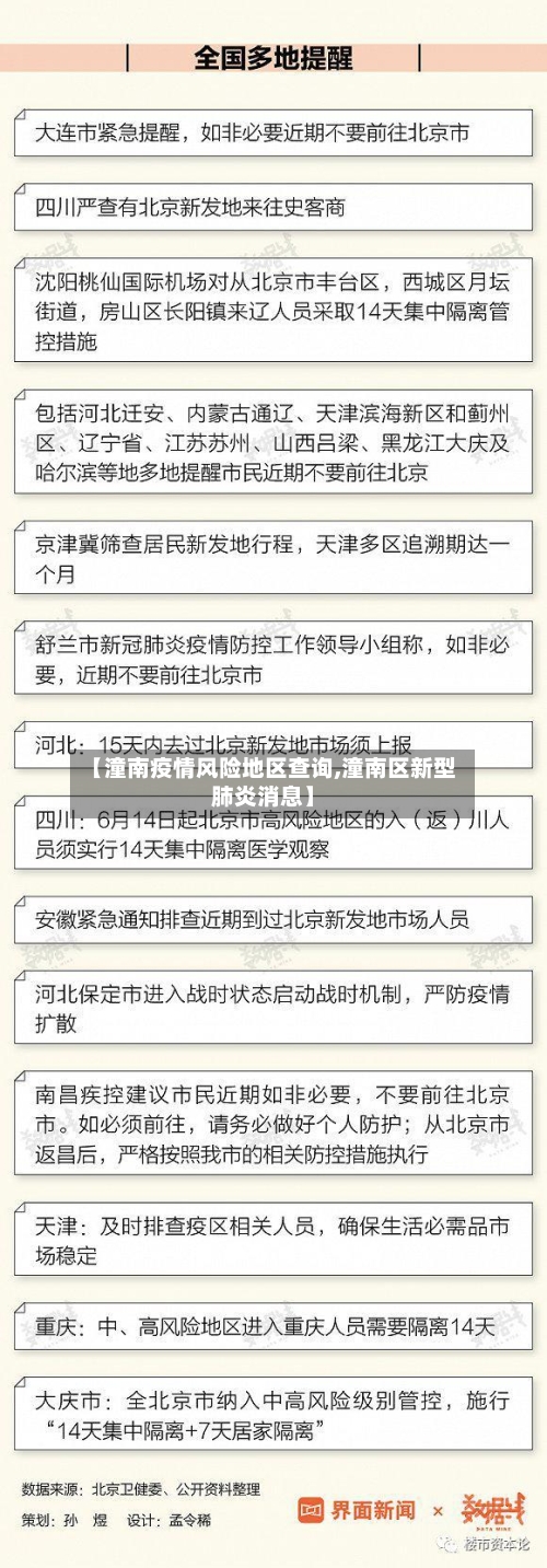 【潼南疫情风险地区查询,潼南区新型肺炎消息】-第3张图片