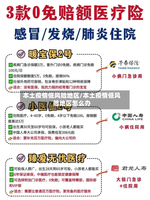 本土疫情低风险地区/本土疫情低风险地区怎么办