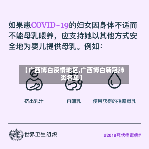 【广西博白疫情地区,广西博白新冠肺炎名单】