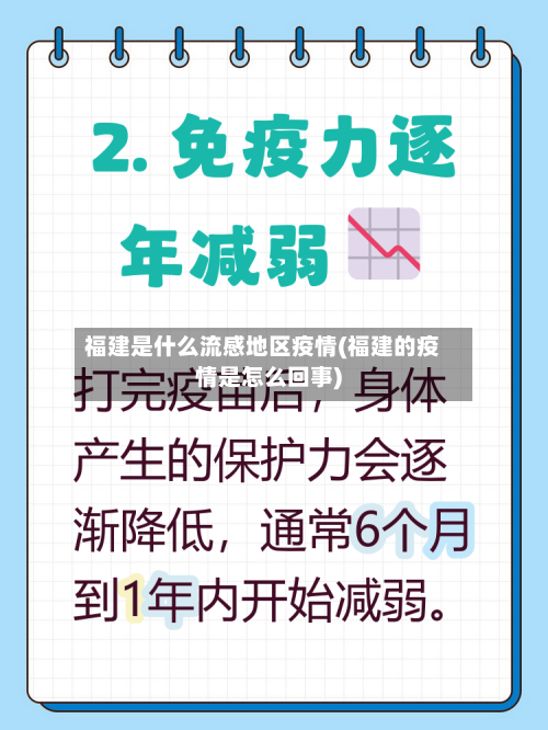 福建是什么流感地区疫情(福建的疫情是怎么回事)-第2张图片
