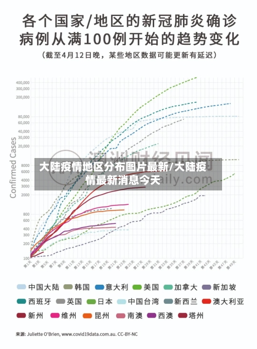 大陆疫情地区分布图片最新/大陆疫情最新消息今天