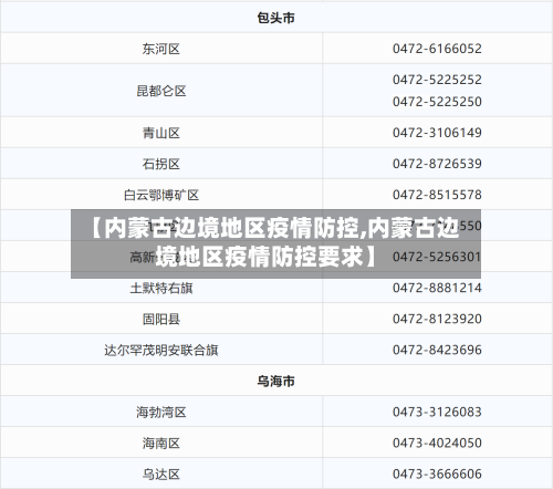 【内蒙古边境地区疫情防控,内蒙古边境地区疫情防控要求】-第2张图片