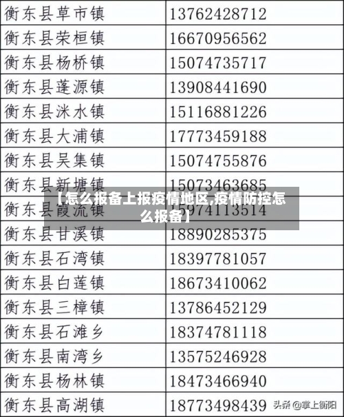 【怎么报备上报疫情地区,疫情防控怎么报备】