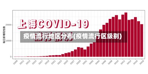 疫情流行地区分布(疫情流行区级别)