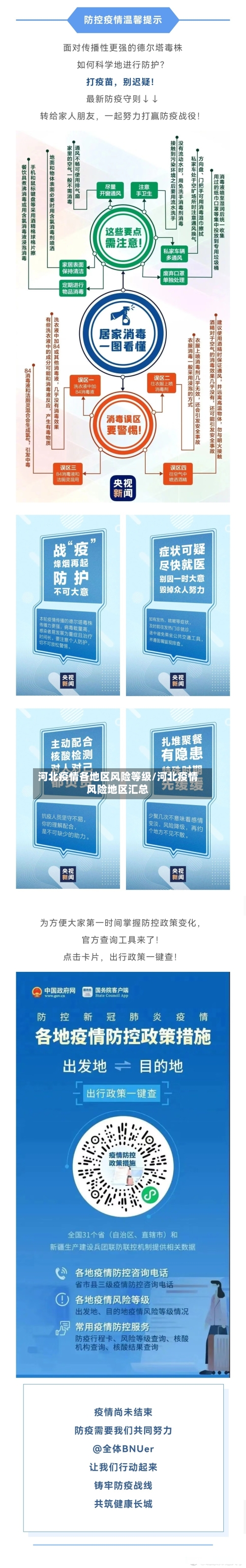 河北疫情各地区风险等级/河北疫情风险地区汇总-第2张图片