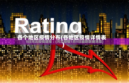 各个地区疫情分布(各地区疫情详情表)