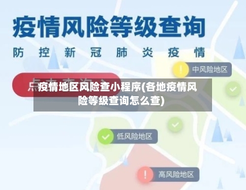 疫情地区风险查小程序(各地疫情风险等级查询怎么查)-第2张图片