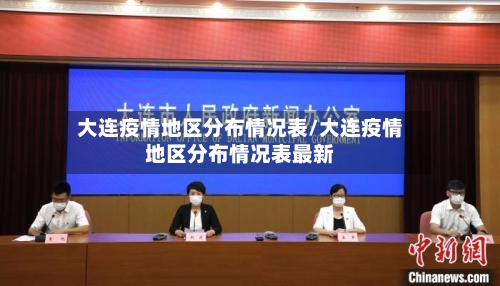 大连疫情地区分布情况表/大连疫情地区分布情况表最新-第2张图片