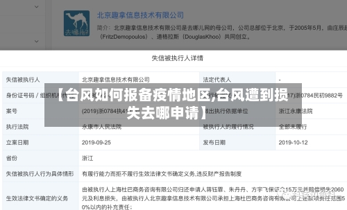 【台风如何报备疫情地区,台风遭到损失去哪申请】