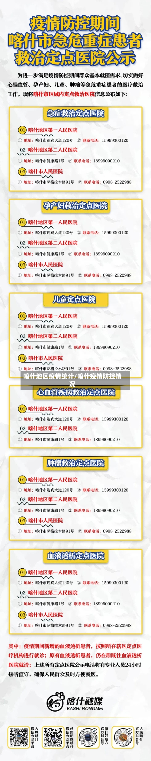 喀什地区疫情统计/喀什疫情防控情况