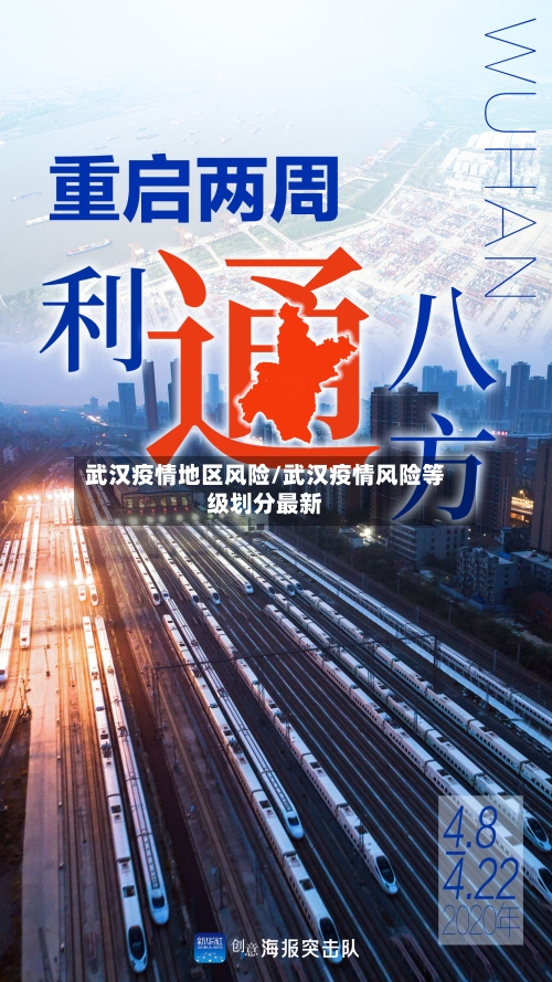 武汉疫情地区风险/武汉疫情风险等级划分最新-第3张图片