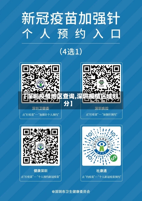 【深圳疫情地区查询,深圳疫情区域划分】