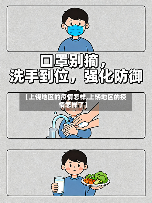 【上饶地区的疫情怎样,上饶地区的疫情怎样了】