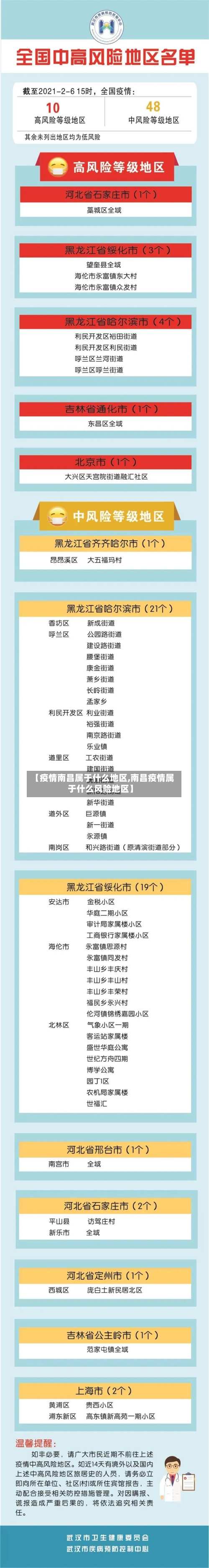 【疫情南昌属于什么地区,南昌疫情属于什么风险地区】