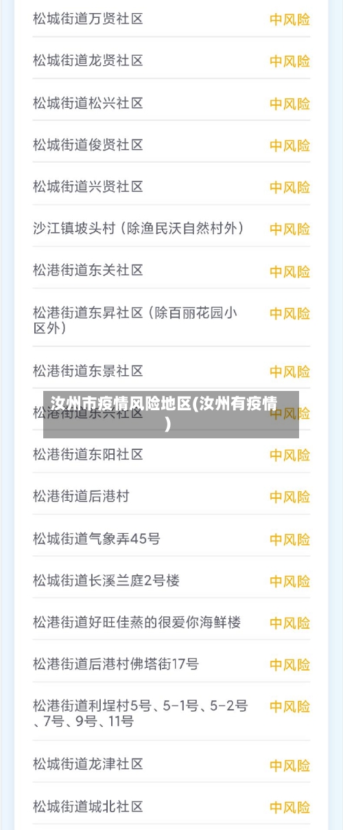 汝州市疫情风险地区(汝州有疫情)