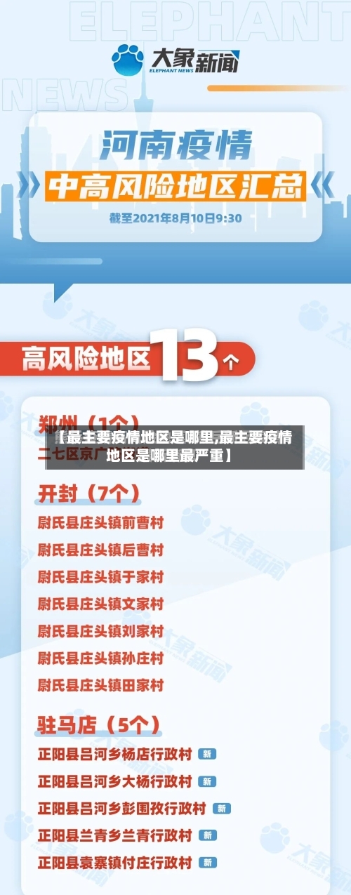 【最主要疫情地区是哪里,最主要疫情地区是哪里最严重】