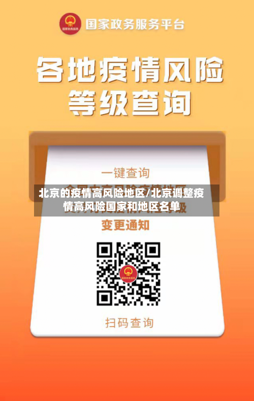 北京的疫情高风险地区/北京调整疫情高风险国家和地区名单-第3张图片